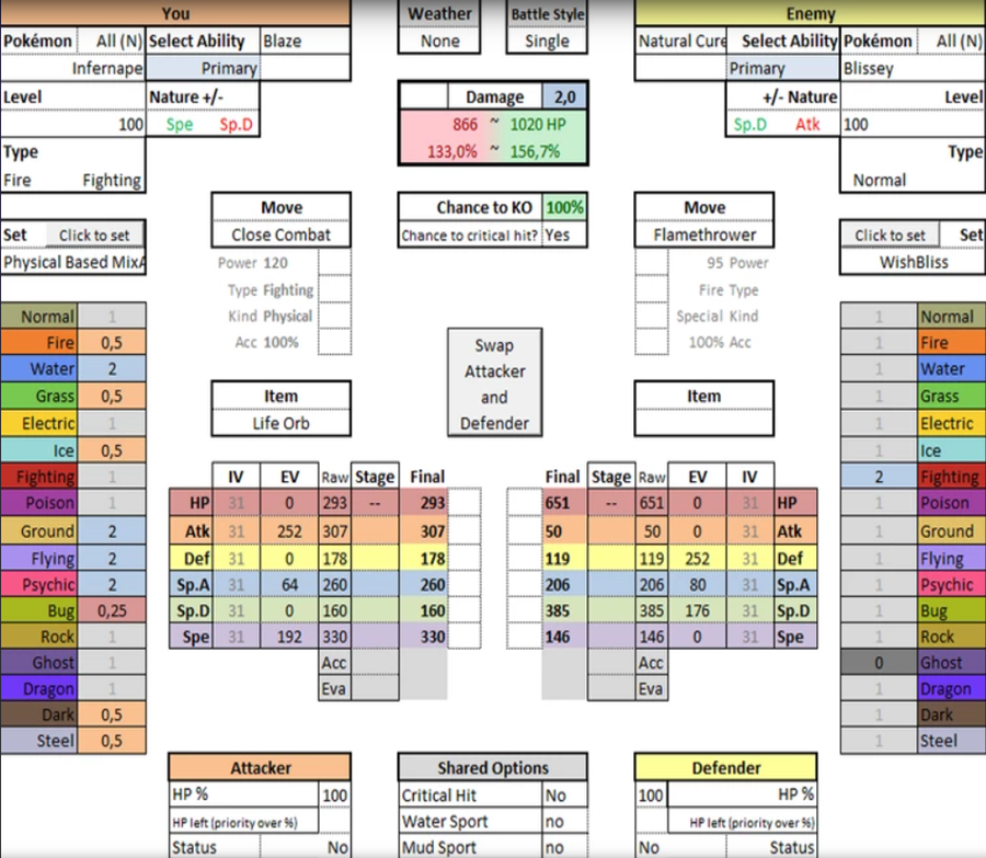 Grey Pokemon Damage Calculator