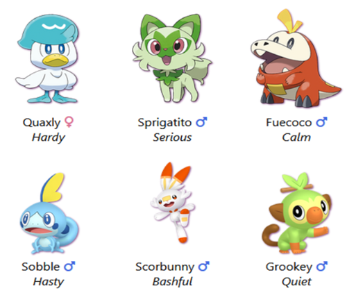 Random Pokemon Team Generator Online